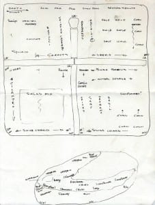 sample garden layout